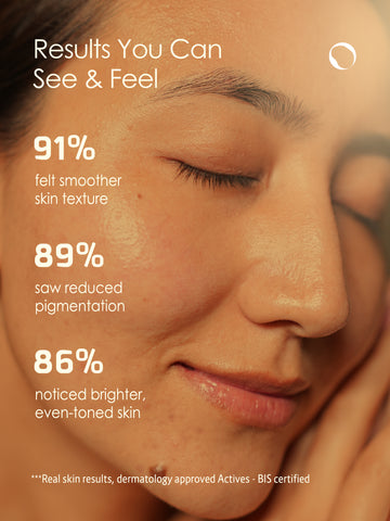 Anti Pigmentation Serum